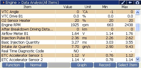 2000 RPM preview